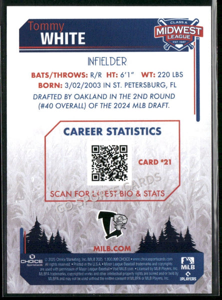 2025 Midwest League Top Prospects MWL Tommy White