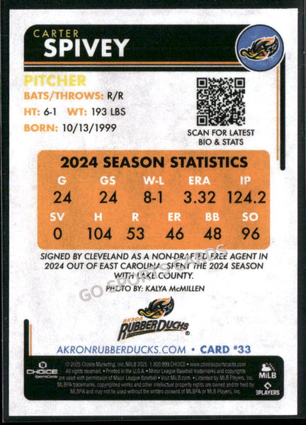 2025 Akron RubberDucks Carter Spivey