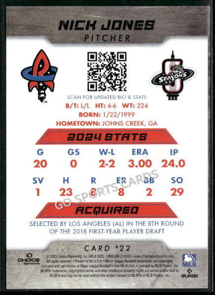 2025 Rocket City Trash Pandas Nick Jones