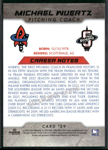 2025 Rocket City Trash Pandas Michael Wuertz