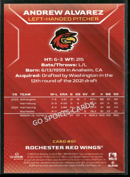 2025 Rochester Red Wings Andrew Alvarez