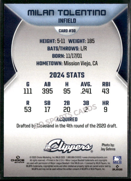 2025 Columbus Clippers Milan Tolentino