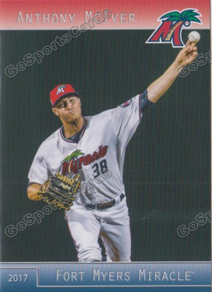 2017 Fort Myers Miracle Anthony McIver