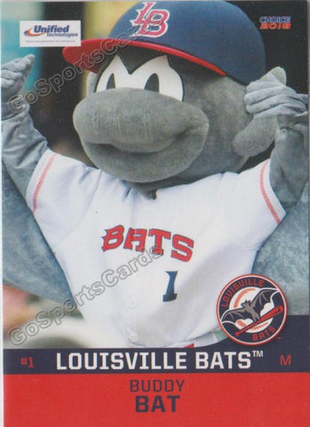 2018 Louisville Bats Buddy Bat Mascot