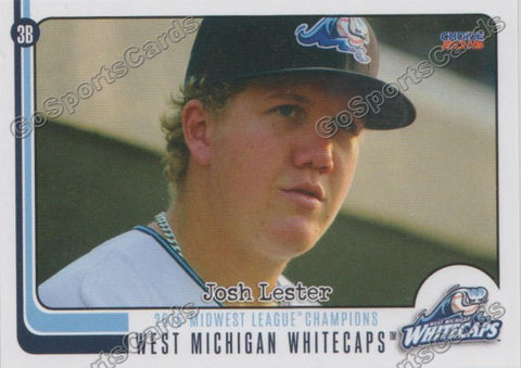 2015 West Michigan WhiteCaps Champions Josh Lester
