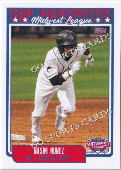 2022 Midwest League Top Prospects Nasim Nunez