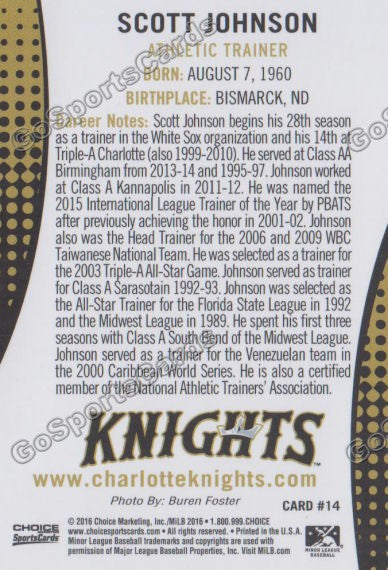 2016 Charlotte Knights Scott Johnson Back of Card