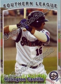 2009 Southern League Top Prospect Wellington Castillo