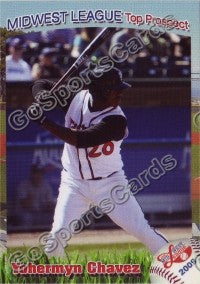 2009 MidWest League Top Prospects Yohermyn Chavez