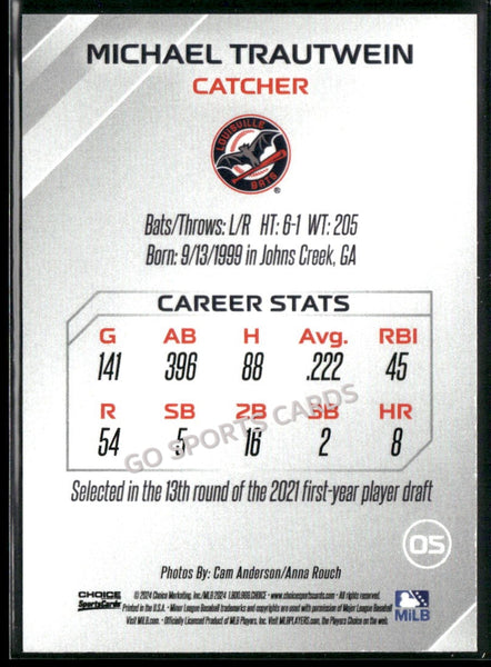 2024 Louisville Bats SGA Michael Trautwein