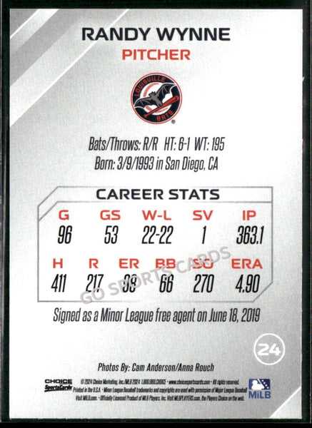 2024 Louisville Bats SGA Randy Wynne