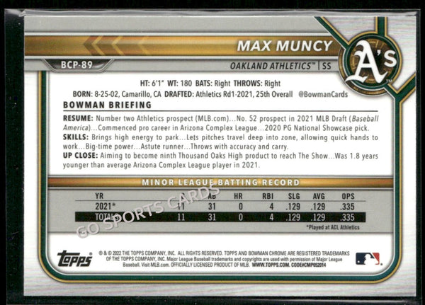 2022 Bowman Chrome Prospects Mojo Refractor Max Muncy #BCP-89 RC