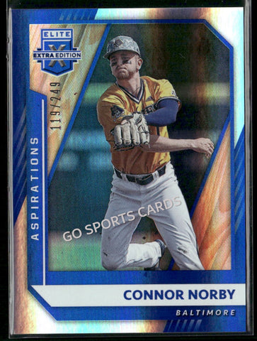 2021 Panini Elite Extra Edition Connor Norby /249 Aspirations Blue #41 RC