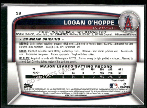 2023 Bowman Chrome Mojo Refractor Logan O'Hoppe #39 RC