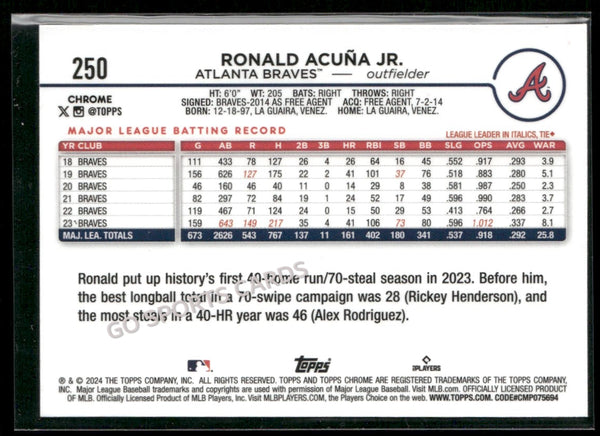 2024 Topps Chrome Ronald Acuna Jr #250