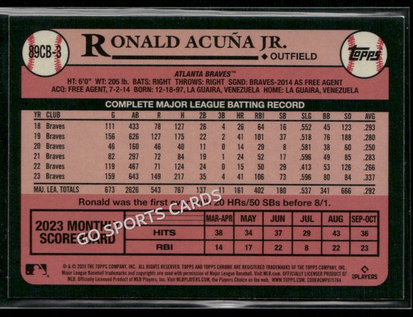 2024 Topps Chrome 35th Anniversary Refractor Ronald Acuna Jr #89CB-3
