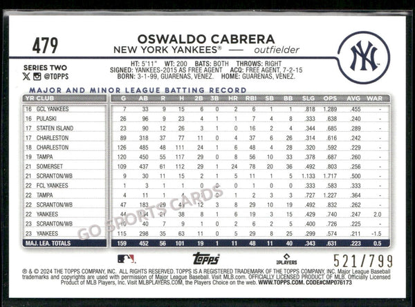 2024 Topps Series Two Purple Foil /799 Oswaldo Cabrera #479