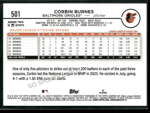 2024 Topps Series 2 Black Foil Corbin Burnes #501