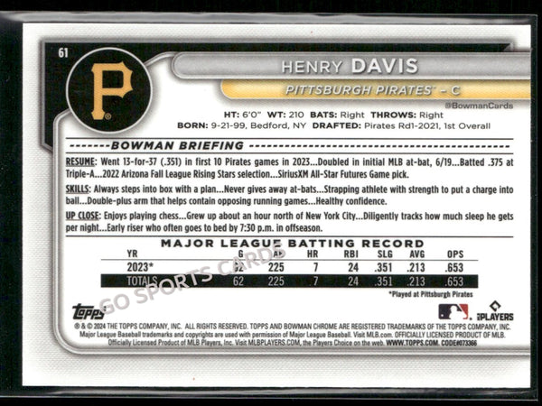 2024 Bowman Chrome Mega Box Mojo Refractor Henry Davis #61 RC