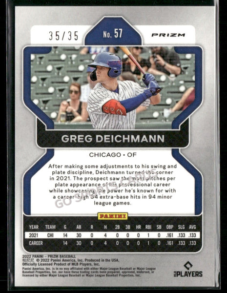 2022 Panini Prizm Navy Blue Kaleidoscope Prizm 35/35 Greg Deichmann #57 RC Bookend