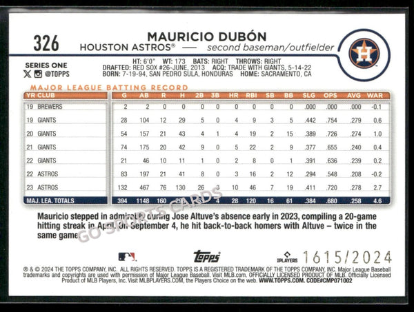 2024 Topps Series One Gold /2024 Mauricio Dubon #326