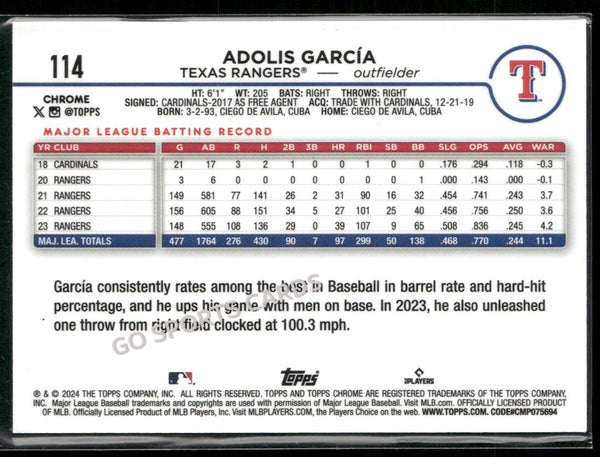 2022 Topps Chrome Magenta Speckle Refractor /350 Adolis Garcia #25