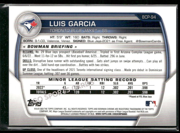 2023 Bowman 1st Aqua Crater /125 Luis Garcia #BCP-94 RC