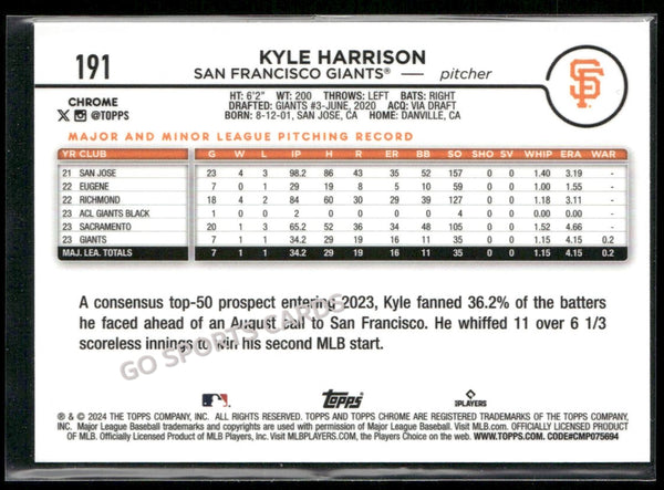 2024 Topps Chrome Aqua Lava Refractor /199 Kyle Harrison #191 RC