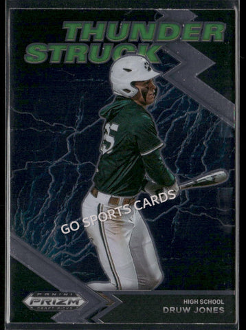 2022 Panini Prizm Draft Picks Thunder Struck Druw Jones #TH-DJ