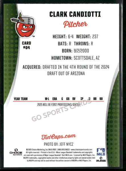 2025 Fort Wayne TinCaps Clark Candiotti