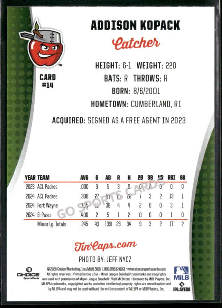 2025 Fort Wayne TinCaps Addison Kopack