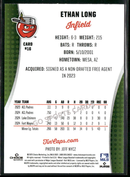 2025 Fort Wayne TinCaps Ethan Long