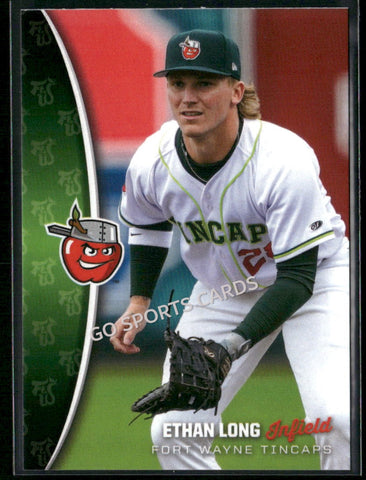 2025 Fort Wayne TinCaps Ethan Long