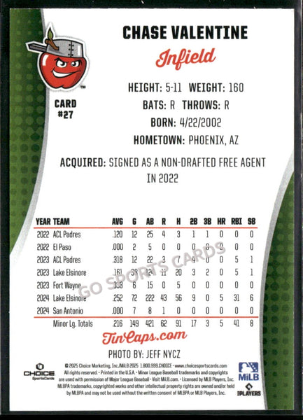 2025 Fort Wayne TinCaps Chase Valentine