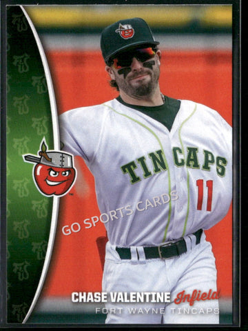 2025 Fort Wayne TinCaps Chase Valentine
