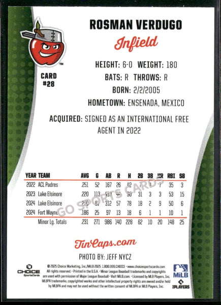 2025 Fort Wayne TinCaps Rosman Verdugo