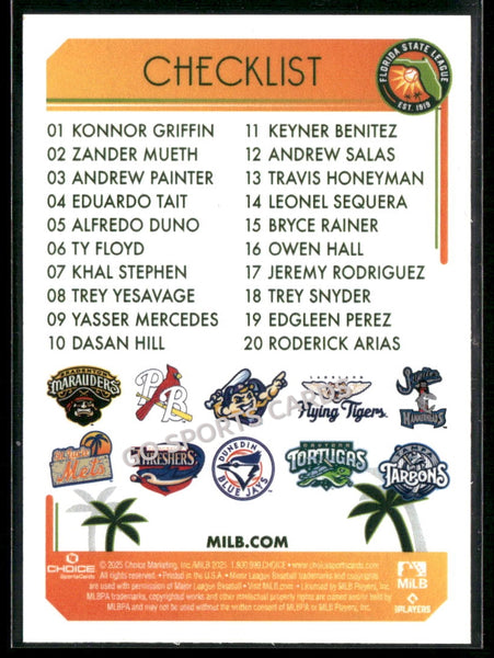 2025 Florida State League Top Prospects Header Checklist