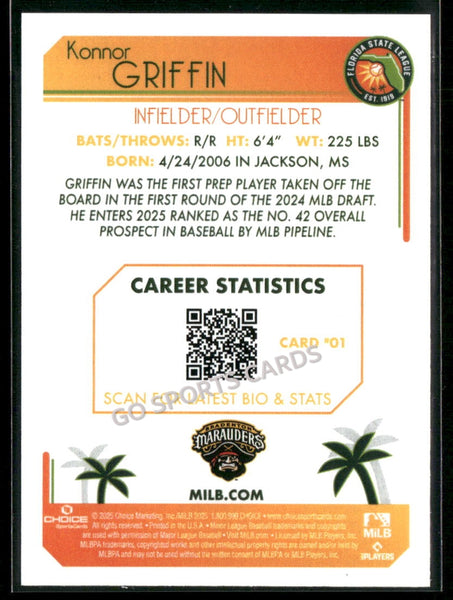 2025 Florida State League Top Prospects Konnor Griffin