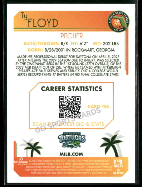 2025 Florida State League Top Prospects Ty Floyd