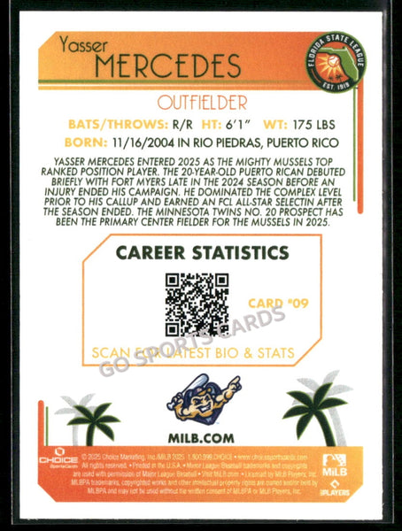 2025 Florida State League Top Prospects Yasser Mercedes