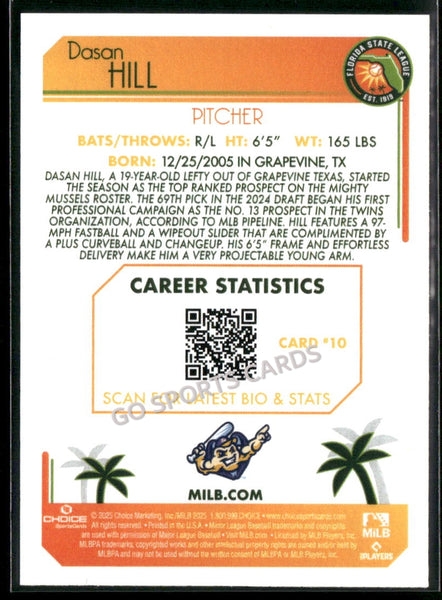 2025 Florida State League Top Prospects Dasan Hill