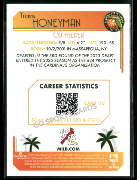 2025 Florida State League Top Prospects Travis Honeyman