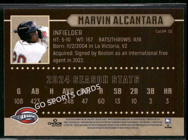 2025 Greenville Drive Marvin Alcantara