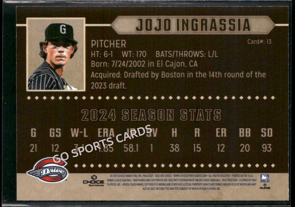 2025 Greenville Drive Jojo Ingrassia