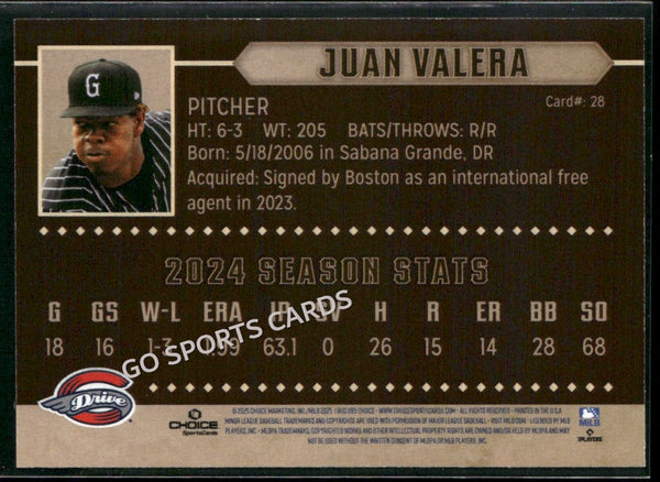 2025 Greenville Drive Juan Valera