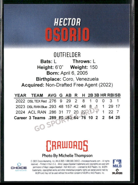 2025 Hickory Crawdads 1st Hector Osorio