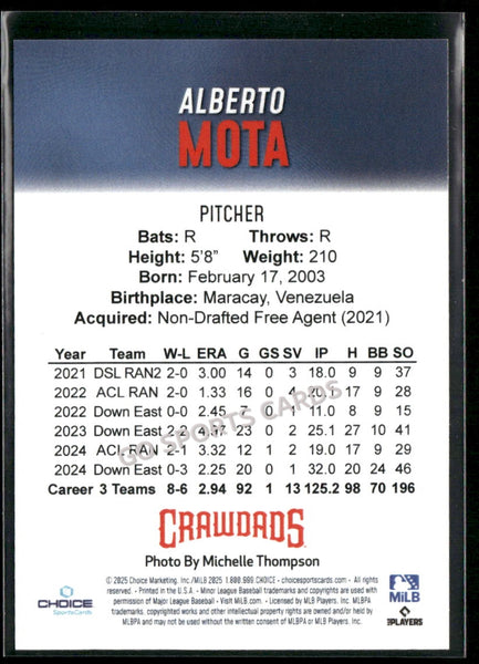 2025 Hickory Crawdads 1st Alberto Mota