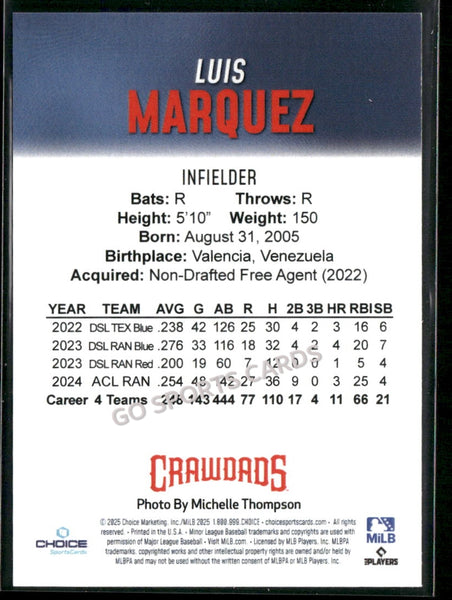 2025 Hickory Crawdads 1st Luis Marquez