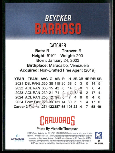 2025 Hickory Crawdads 1st Beycker Barroso