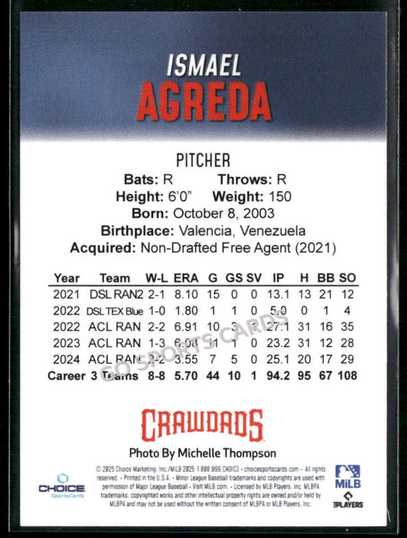 2025 Hickory Crawdads 1st Ismael Agreda